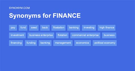 financially smart synonym|12 Synonyms & Antonyms for FINANCIAL .
